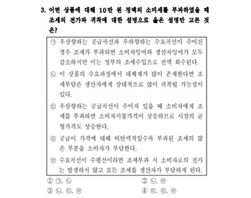 진도별 모의고사 2회 3번